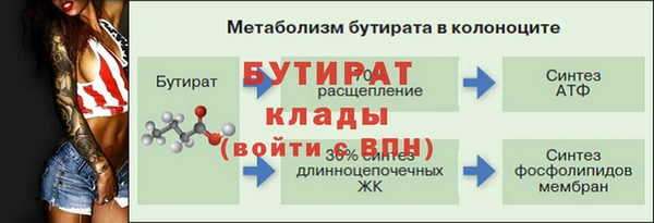 бутик Алзамай
